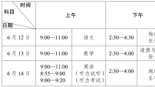 克瓦拉茨赫利亚当选2023年格鲁吉亚足球先生，已经连续四年当选